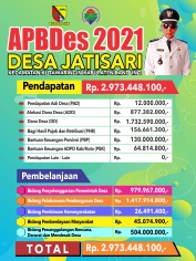APBDES JATISARI TAHUN 2021